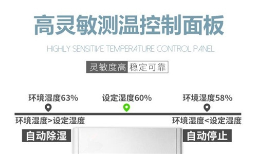 家用除濕機報價