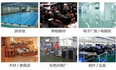 地下室除濕機