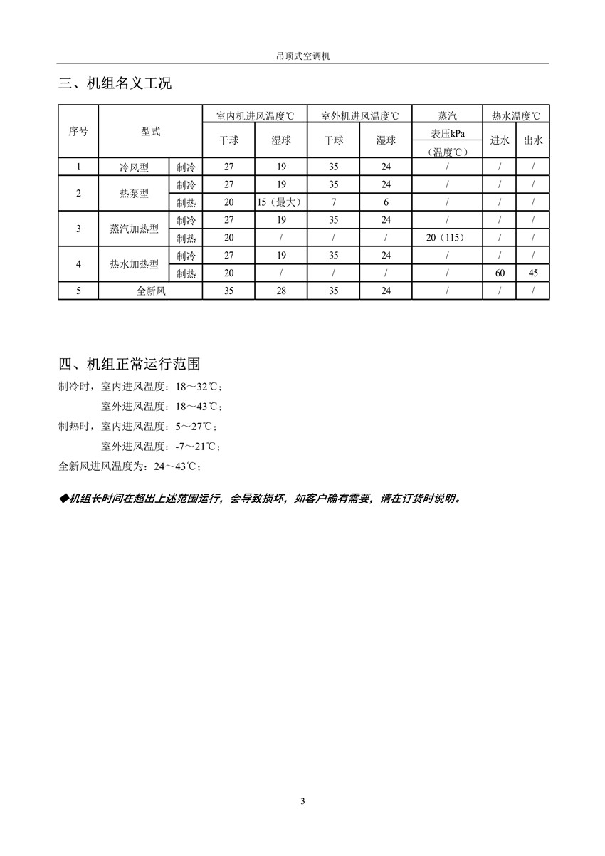 2007版吊頂式空調(diào)機(jī)樣本_4_副本.jpg